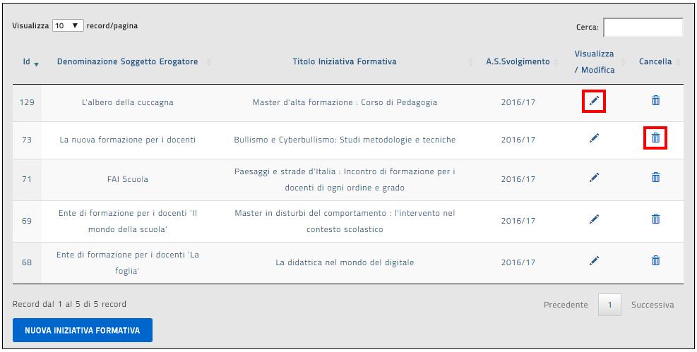 In quest cas il sistema visualizzerà il messaggi seguente: Figura 49 Iniziative frmative extra Messaggi di perazine