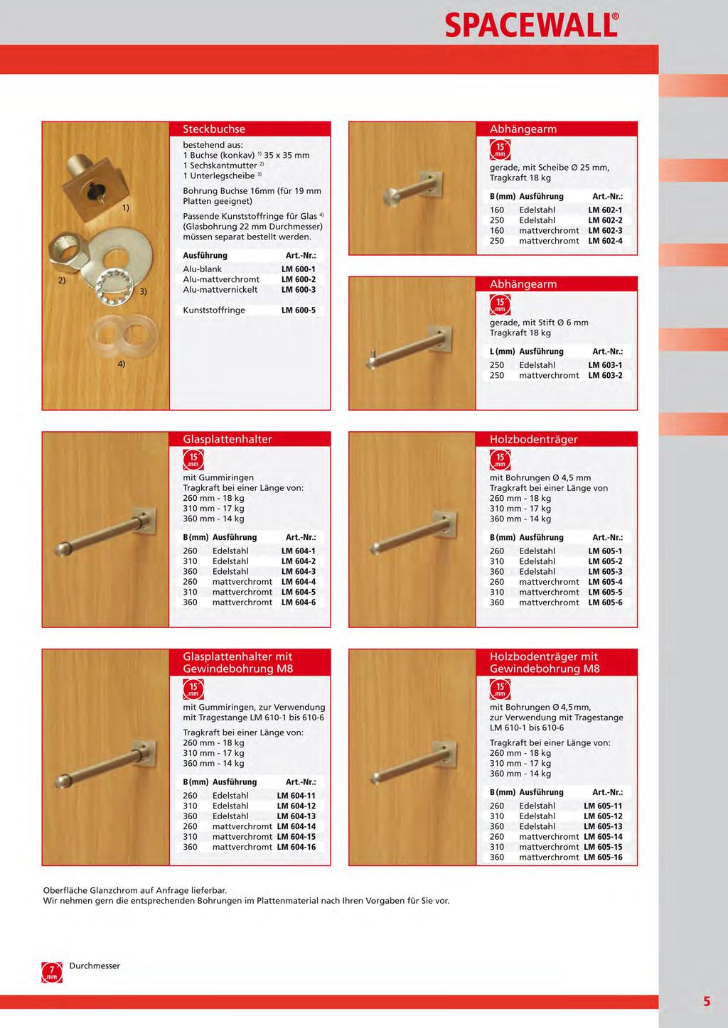 MONOSTYLE LM600-1 Boccola finitura in alluminio 1) Boccola 35 x 35 mm 2) Brugola 3) Rondella e rondella zigrinata 4) LM600-5 guarnizione gomma Plug socket alluminium 1) Plug socket 35 x 35 mm 2)