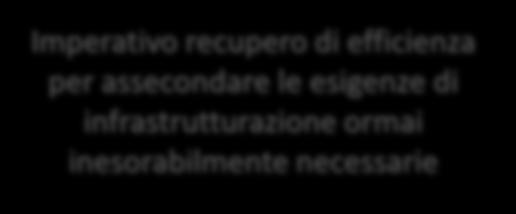 convenienti per la navigazione, della diffusione di reti performanti (LTE) Per gli operatori TLC è vitale interpretare al meglio le