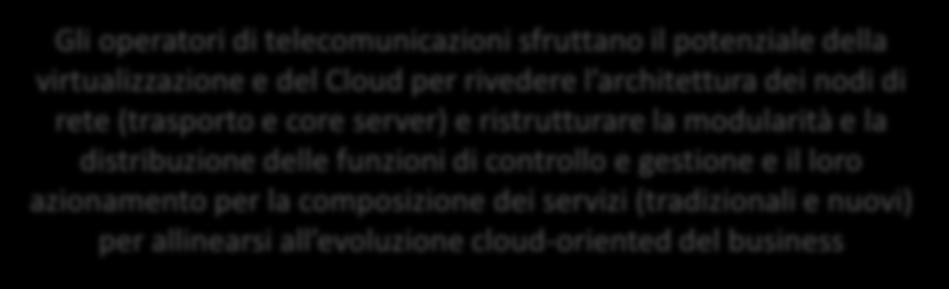 di comunicazioni in logica Cloud: es.