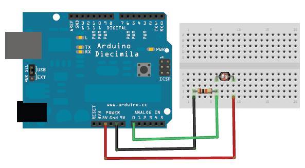 Le immagini seguenti mostrano due possibili modi per collegare un fotoresistore, in un circuito partitore di tensione.