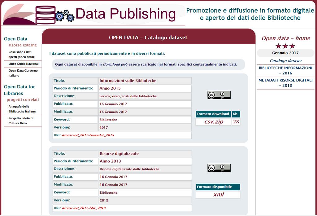 Un catalogo iniziale per i dataset, per supportare: l'utente alla comprensibilità, noi responsabili