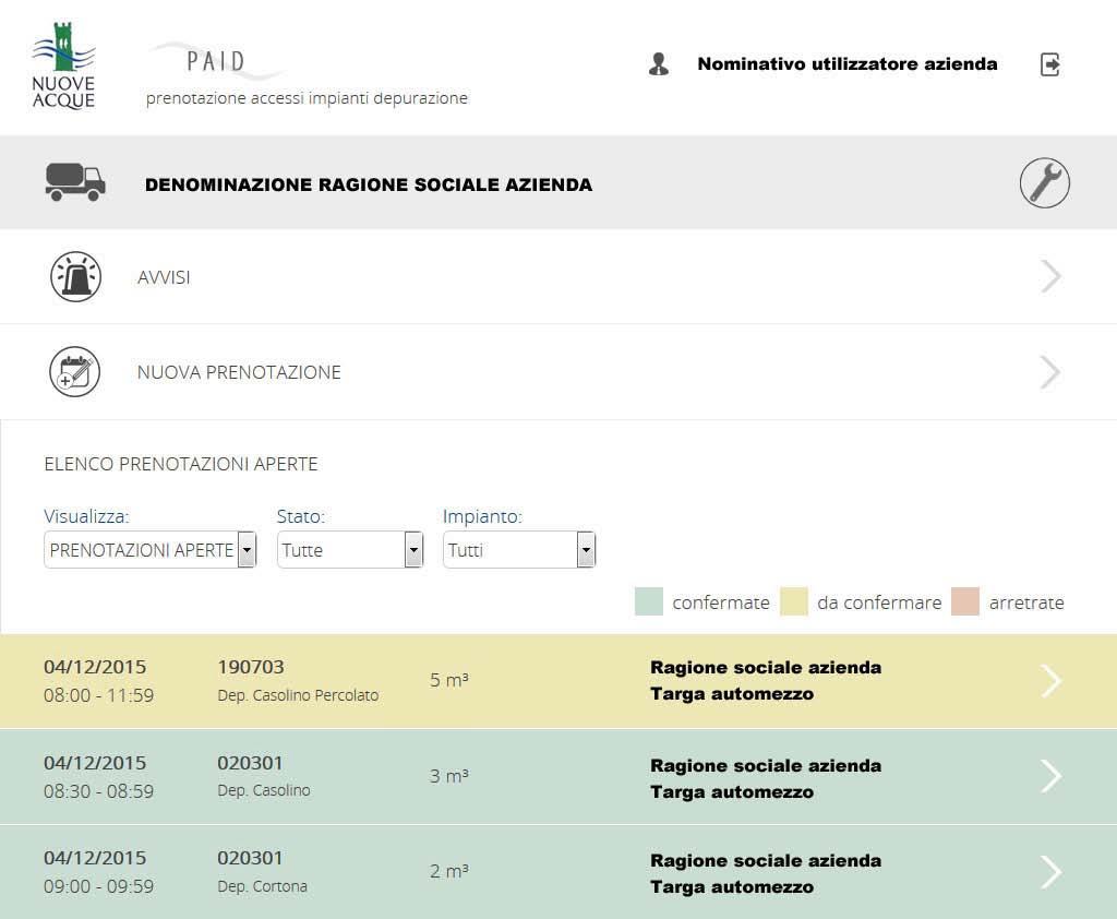 Dalla web-page (2) DATI NUOVA, cliccando sul pulsante PRENOTAZIONI il servizio presenta la web-page: (5) PRENOTAZIONI APERTE Nota: quando accede un Utilizzatore Utente, il servizio presenta questa