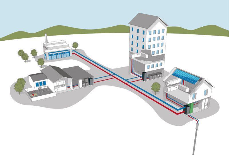 TELERISCALDAMENTO STUDIO COMPARATIVO Cluster di applicazione 450 abitazioni suddivise in 15 condomini Torino ubicazione