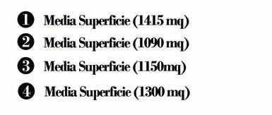 180 MEDIE SUPERFICI/ANCHORS 2 GLA MQ/SQ.M GLA 2.050 officine StoriCHE PUNTI VENDITA/STORES 20 GLA MQ/SQ.M GLA 2.095 MEDIE SUPERFICI/ANCHORS 5 GLA MQ/SQ.