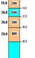 γ [kn/m 3 ] Analisi D nel dominio delle frequenze: SHAKE, (EERA), STRATA V S [m/s] dati geotecnici di input Modulo di taglio normalizzato.