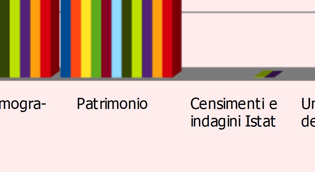 400,00 80.762,30 133.273,88 494.729,49 45 Asili Nido 544.