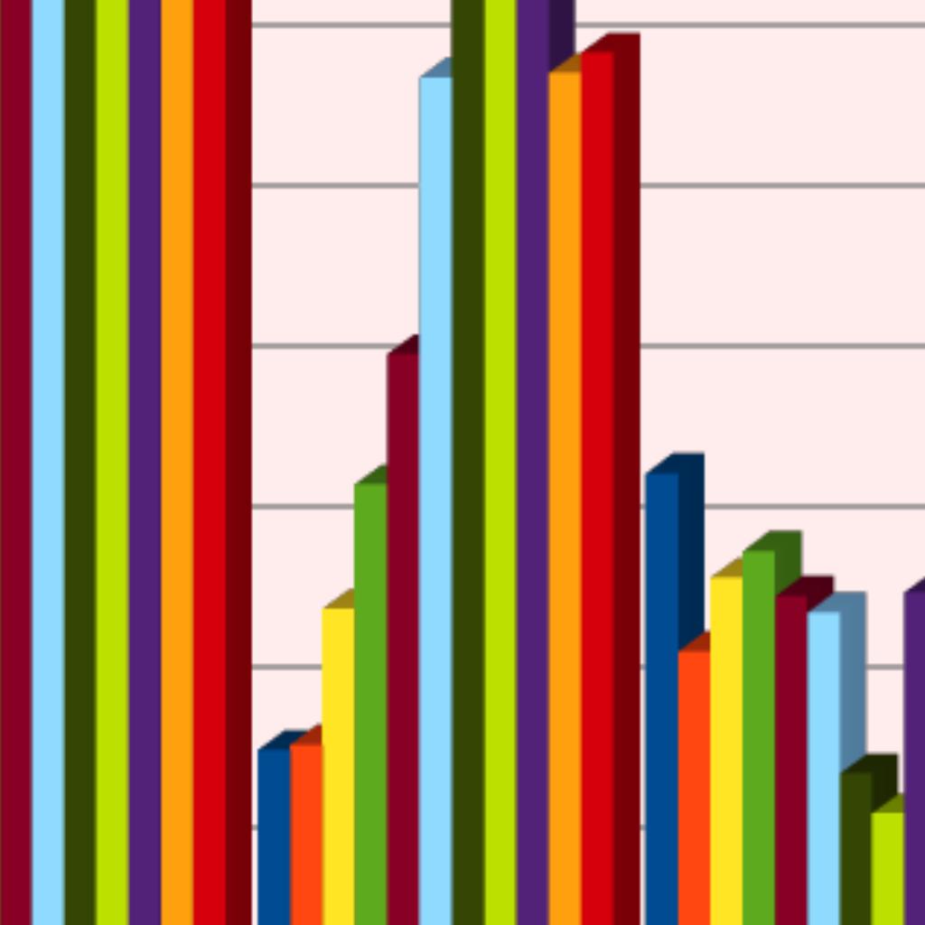 401.229,34 53 Diritto alla casa 878.523,97 657.212,58 748.625,09 781.