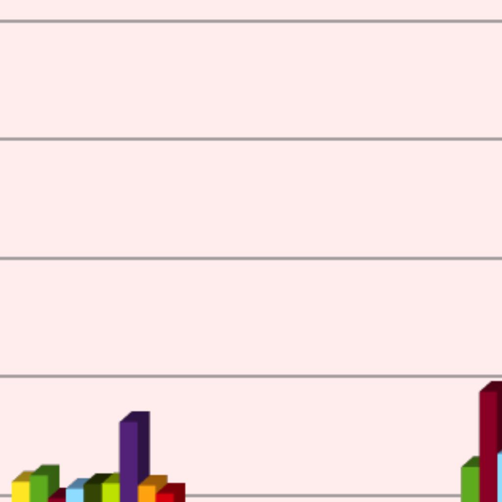 229,60 68 Interventi sanitari e tutela animali