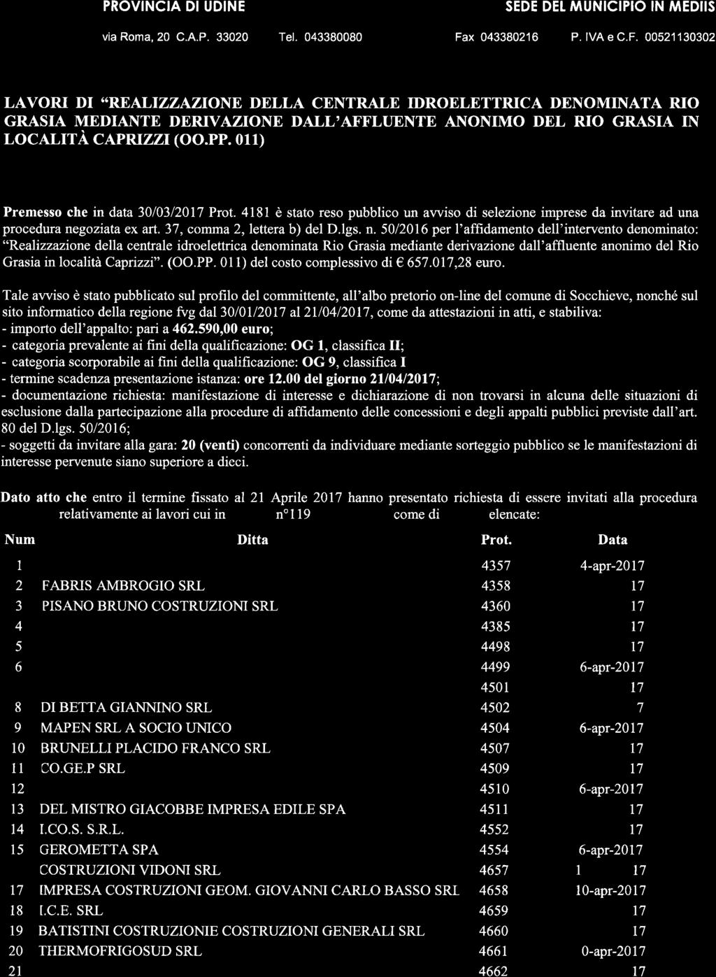 COMUT\E DI SOCCHIEVE PROVINCIA DI UDINE SEDE DEt MUNICIPIO IN MEDIIS via Roma, 20 C.A.P. 33020 Tel. 043380080 Fa