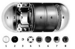 LA VIDEOCAPSULA ENDOSCOPICA Il sistema di endoscopia con videocapsula consta di 3 unità: la capsula il registratore workstation LA CAPSULA LA