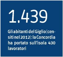 Lettori: 621.