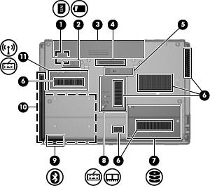 Componente Descrizione (3) Jack RJ-45 (rete) Consente di collegare un cavo di rete. (4) Porta per monitor esterno Consente di collegare un proiettore o un monitor VGA esterno.