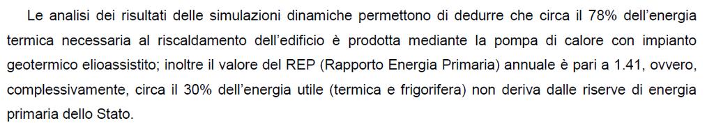 RINNOVABILITA DEL SISTEMA GEOSOLARE 120 Carichi termici cumulati richiesti