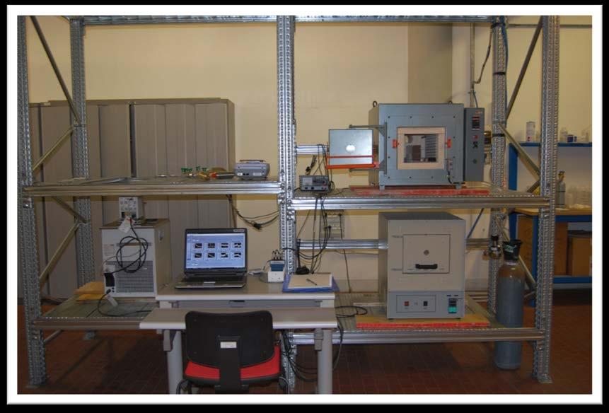 6 Apparato sperimentale Dispositivo di misura (II) 1 4 5 2 3 Figura 4: Apparato sperimentale.