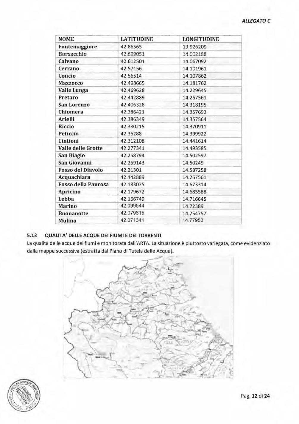 Pag. 112 Bollettino Ufficiale della Regione