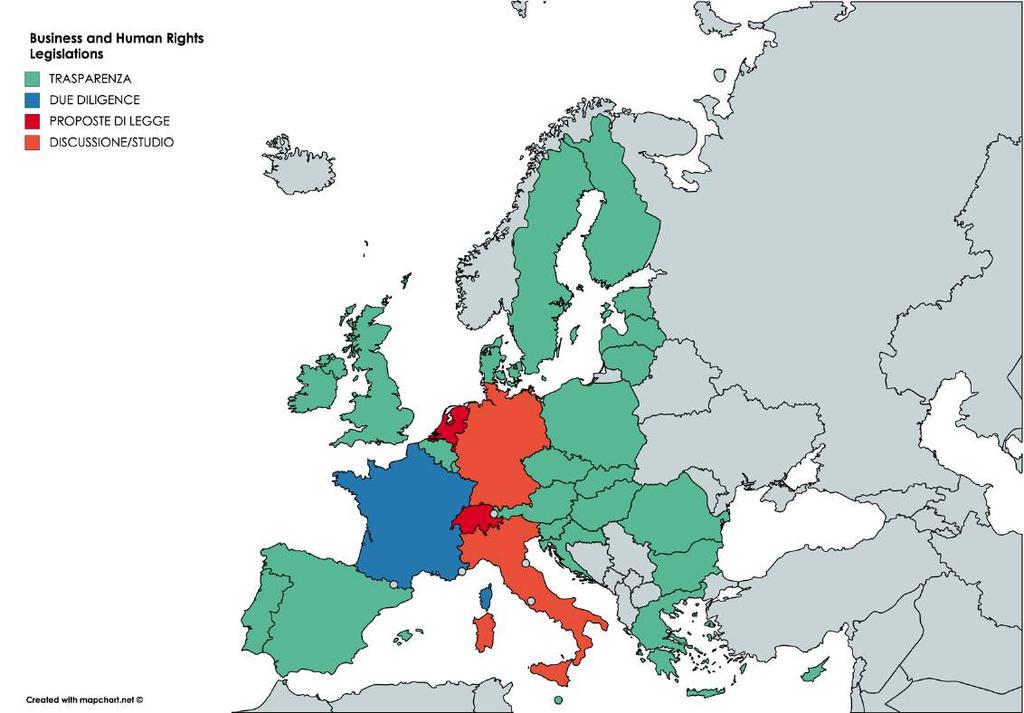 Il ruolo cruciale degli Stati ITALIA: sistematica ricognizione del diritto civile e commerciale per la valutazione di future riforme legislative + studio omnicomprensivo del d.lgs. n.