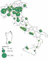 CNT Attività Nazionale SIT Sistema Informativo Trapianti Trapianto di RENE CADAVERE Attività per centro trapianti Incluse tutte le combinazioni Anno 2016: 1796 CTX Totale Torino 113 Padova 111 Verona