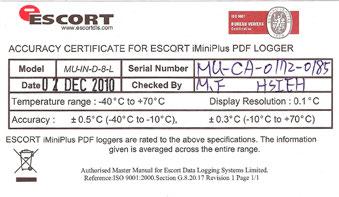 62D32 61D32 60D32 Escort I-Log Temperatura 61D32 Data logger temperatura a tenuta stagna IP67 a 1 canale con sensore interno e display multifunzione per la visualizzazione di: valore corrente e