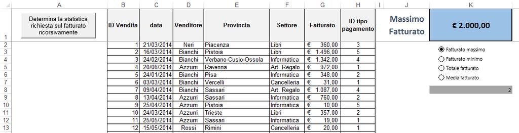 Dipartimento di Ingegneria Meccanica e Industriale Corso di laurea: Ingegneria Gestionale 10 Implementare la funzione ricorsiva che, scorrendo l'elenco in figura, restituisce il