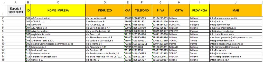 Dipartimento di Ingegneria Meccanica e Industriale Corso di