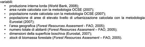 paesi dell'ue nel 2009 Fonte: EurObserver (2010) Tenendo in considerazione altri impianti a micro e mega scala Grande sottostima dell ISTAT dei dati sui prelievi di legna da ardere Prelievi nazionali