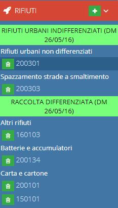 Rifiuti Macrocategoria Rifiuto Cer1 Cer2 Cer Identificazione dei rifiuti in ORSO Frazione+CER Esiste anagrafica comune (e personalizzabile) Adeguata al DM 26