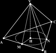 li siano perpendicolari alle basi, nel qual caso il prisma si dice retto. Naturalmente, indicate con AT e AB l area totale e quella di una base, si ha: AT = AL + 2 AB. 32.4.