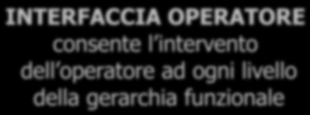 conoscenza politiche decisione INTERFACCIA