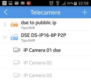 telecamera a pieno