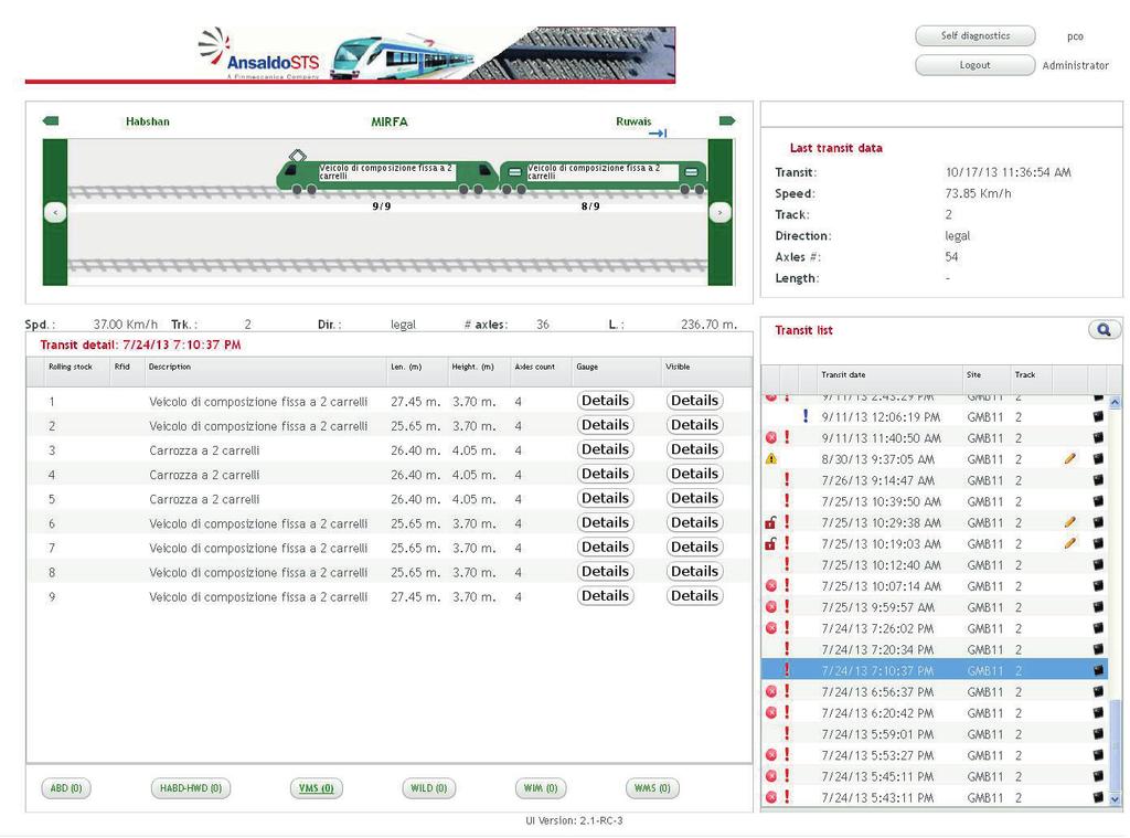 Catalogo Prodotto Generico L interfaccia consente all Operatore di: Visualizzare la lista dei treni transitati nel sito di installazione; Evidenziare eventuali allarmi con indicazioni visive ed