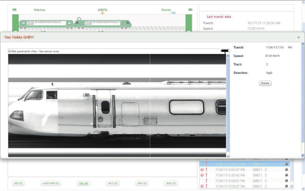 Train Conformity Check System (TCCS