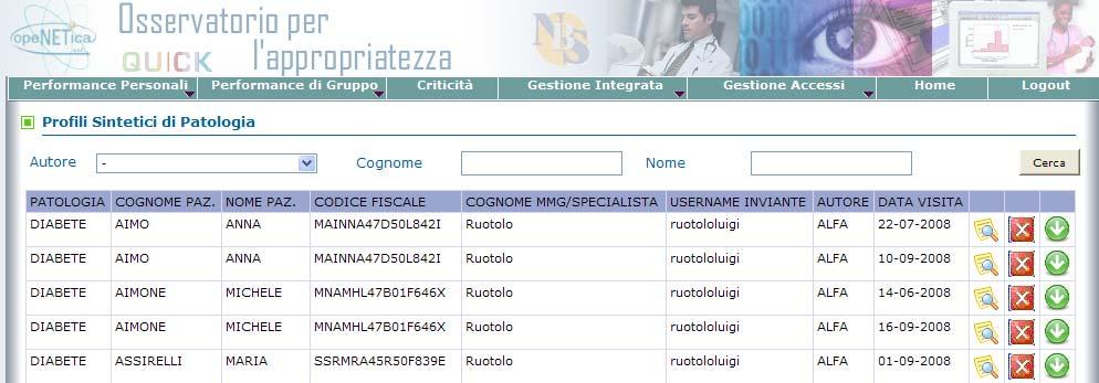 assicurano l invio sicuro dei profili sintetici di patologia 1. di ogni singolo paziente oppure 2.