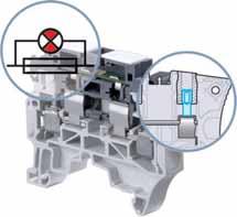 ZS4-SF1-R Morsetto a vite Per fusibili 5x20 e 5x25, con vite-alveolo di test e indicatore di fusione Technical datasheet 1SNK 161 035 D0201 Pagina catalogo 1SNK 161 035 S0901 4 mm² 10 AWG CE CB RoHS