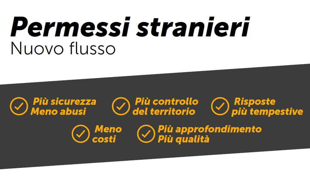 Aggiornamento dell Ufficio della migrazione Creazione contact center + Creazione settore giuridico UM +