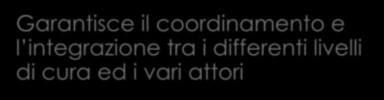 Gestore Garantisce il coordinamento e l integrazione tra i