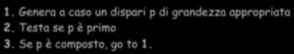 a=3, n=10, φ(10)=4 " 3 4 = 81 = 1 mod 10! a=2, n=11, φ(11)=10 " 2 10 = 1024 = 1 mod 11 48 49 Teorema di Fermat! Se p è primo, per ogni a Z p*, a p-1 = 1 mod p Generazione di un primo grande 1.