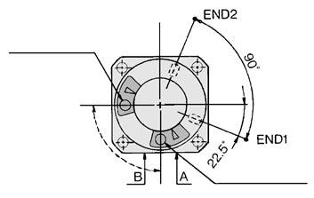 per END2 Tipo con palmola doppia (solo MSUB ) 90º Sensore per END 1 Sensore per END2 Sensore per END 1 MSU 7, 20 Tipo