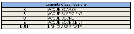 Valentia n. 65, di cui n.2 classificate di qualità scarsa e n.