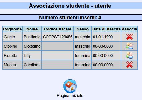 utenti avere più informazioni o di effettuare delle operazioni.