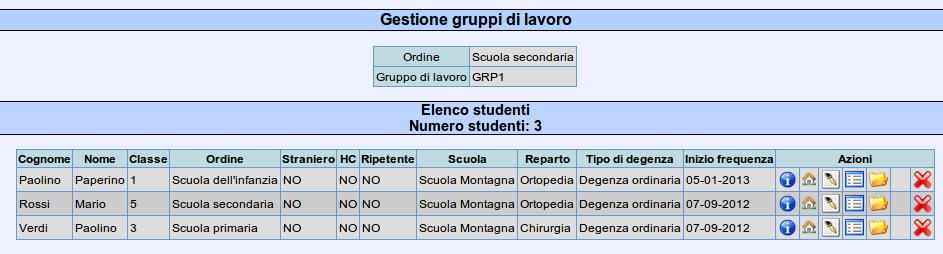 gli studenti attualmente inseriti nel gruppo di lavoro. L'icona delle forbici consente di eliminare lo studente da quel gruppo.