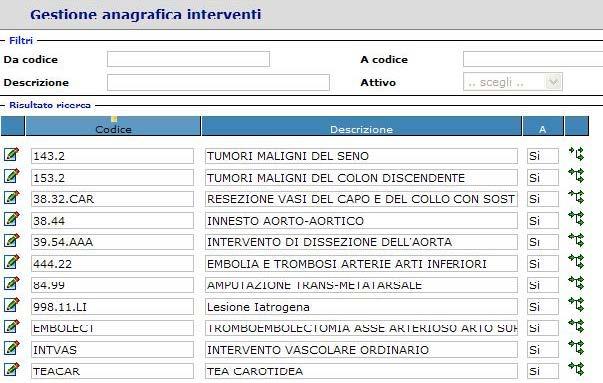 LA SOLUZIONE ALL AVANGUARDIA PER UNA SALA OPERATORIA SICURA. La sala operatoria è sicuramente uno dei centri operativi più delicati nell ambiente ospedaliero.