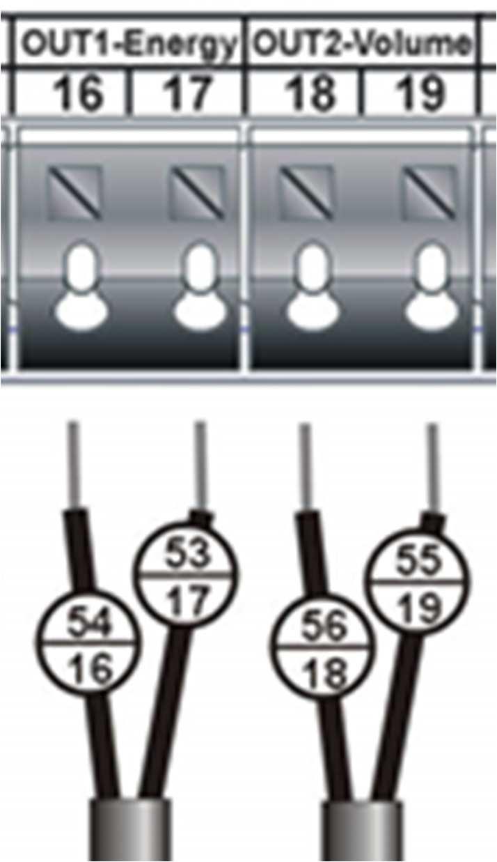 - Collegare i cavi come indicato nelle figure; la modalità di collegamento varia in base all interfaccia.
