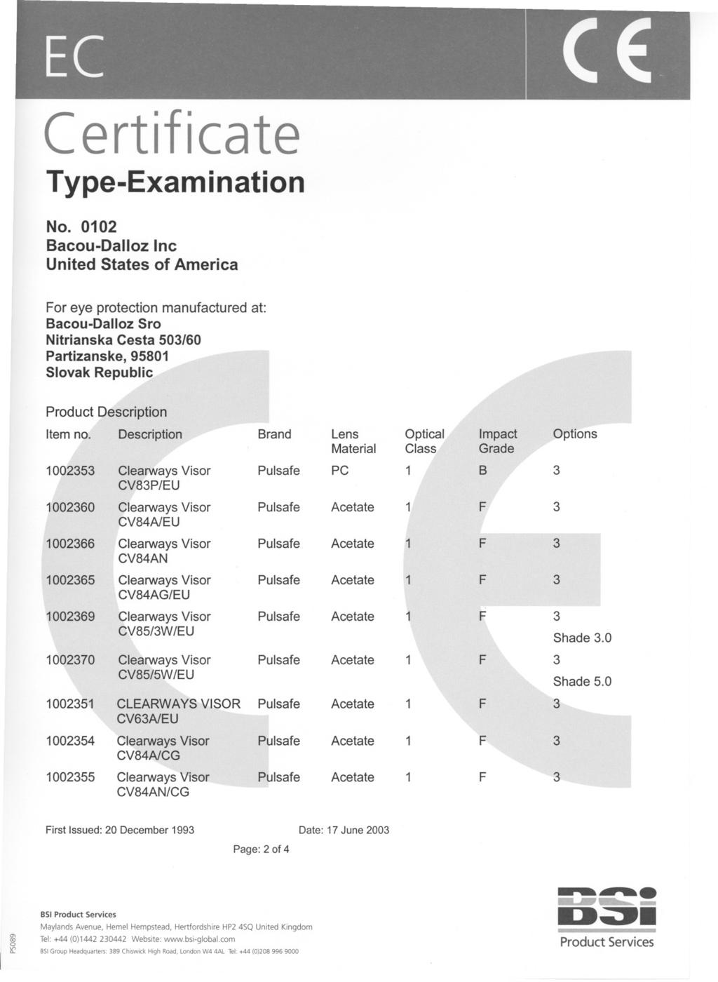 Certificate Type-Exam No.