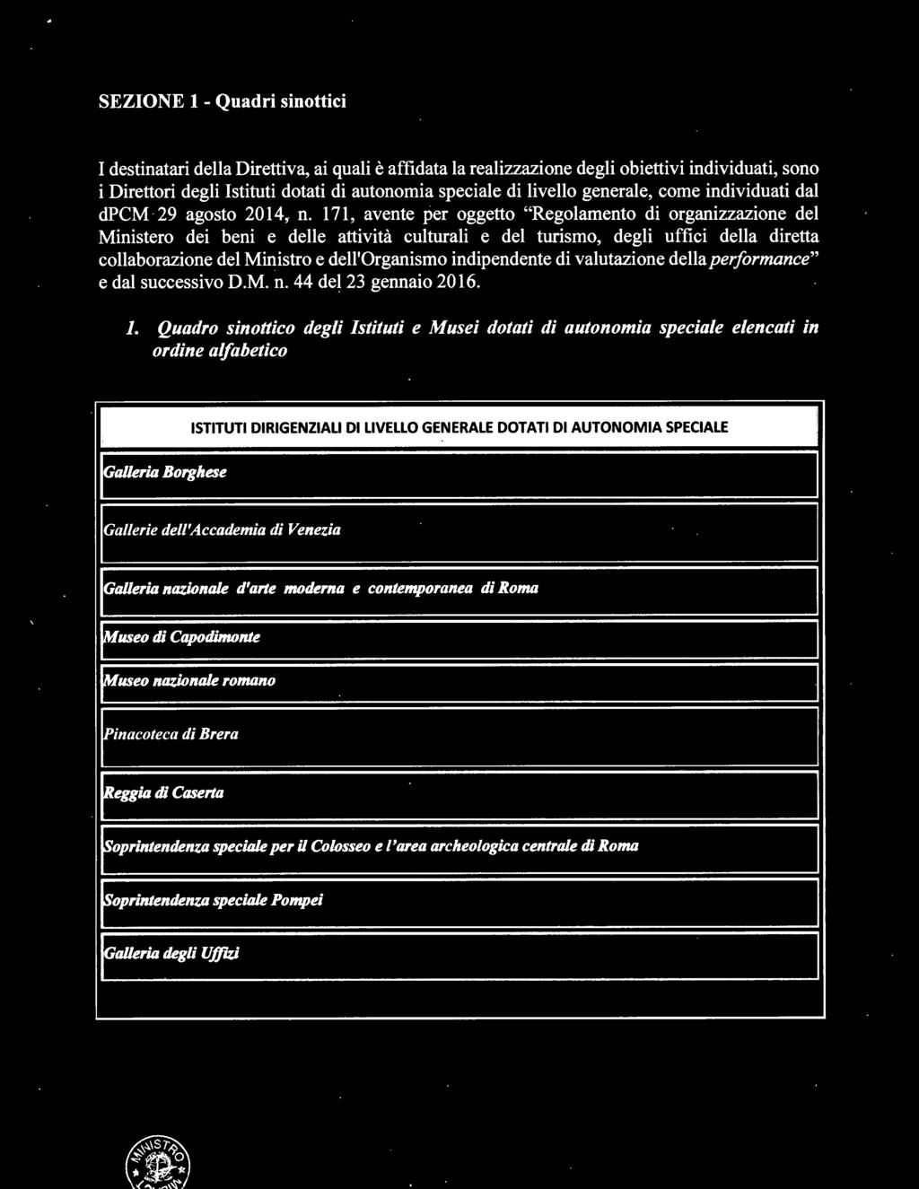 171, avente per oggetto "Regolamento di organizzazione del Ministero dei beni e delle attività li e del turismo, degli uffici della diretta collaborazione del Ministro e dell'organismo indipendente