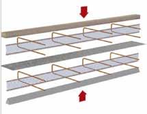 Per fornire un efficace sostegno al giunto, e per fissare le Duxpa - Metal Strip spesso vengono utilizzati tavole di legno e