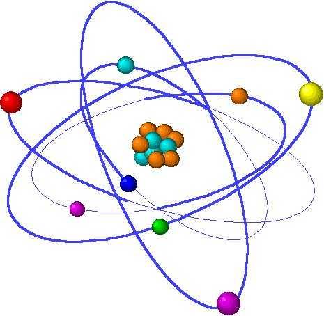 Le Reazioni Nucleari La carica positiva di un atomo (protoni+neutroni) è confinata entro un nucleo di ~10-13 cm.