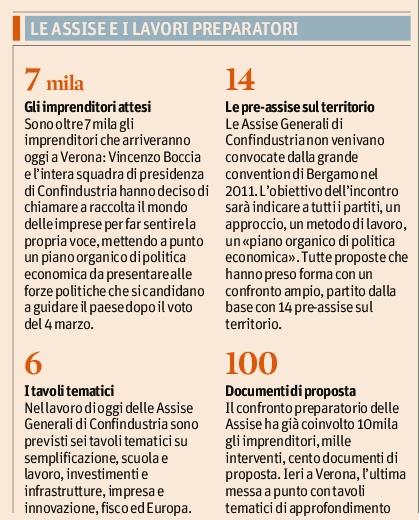 Il Sole 24