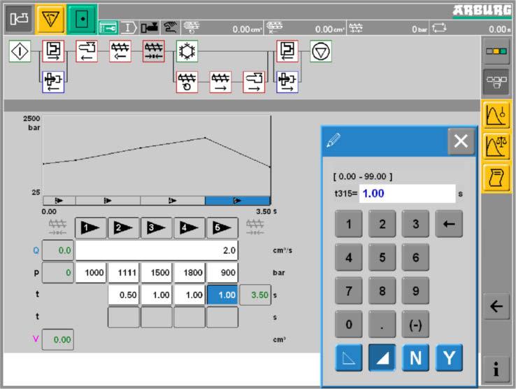 Gruppo di controllo SELOGICA Facile da usare per l operatore: Controllo simultaneo del processo pressa e robot.