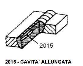 forma (imprecisioni metallurgiche + imprecisioni operative) In particolare si